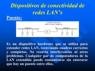 Dispositivos de conectividad de
redes LAN’s
Puente:
Es un dispositivo hardware que se utiliza para
extender redes LAN, reenviando cuadros correctos
y completos. No reenvía interferencias ni otros
problemas. Cualquier par de computadoras de la
LAN extendida puede comunicarse sin enterarse
que hay un puente entre ellas.
 