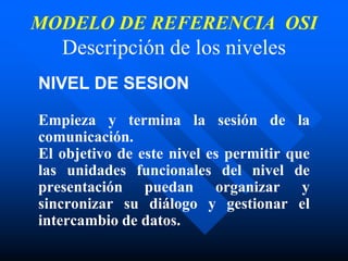MODELO DE REFERENCIA OSI
Descripción de los niveles
NIVEL DE SESION
Empieza y termina la sesión de la
comunicación.
El objetivo de este nivel es permitir que
las unidades funcionales del nivel de
presentación puedan organizar y
sincronizar su diálogo y gestionar el
intercambio de datos.
 