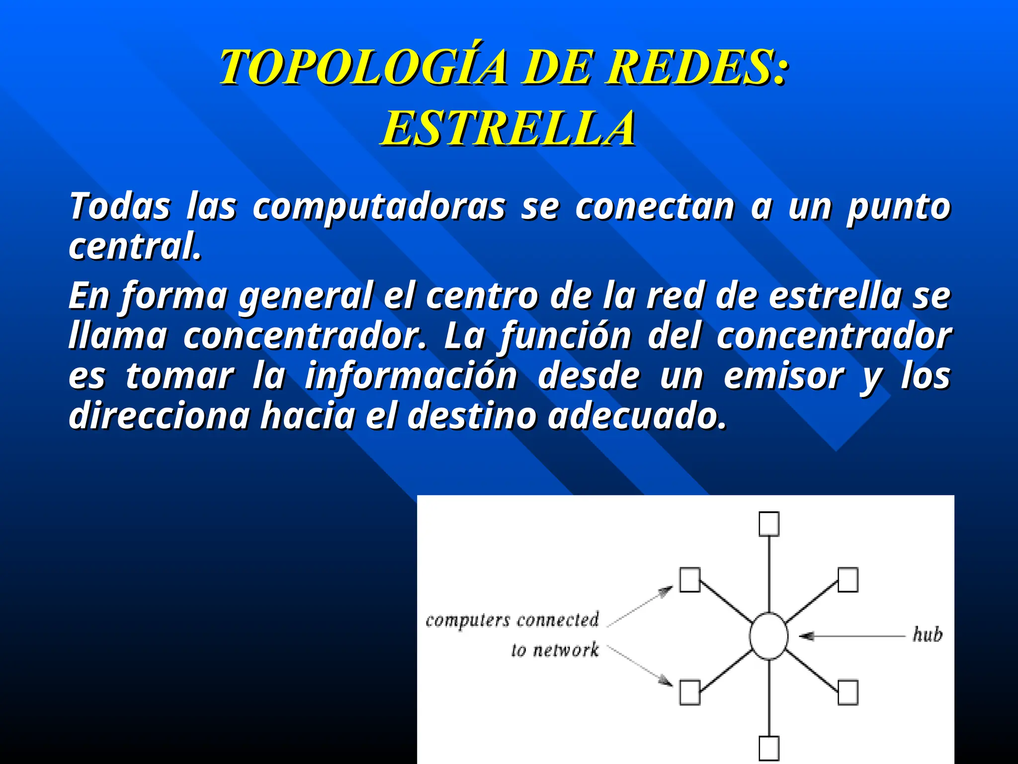 TOPOLOGÍA DE REDES:
TOPOLOGÍA DE REDES:
ESTRELLA
ESTRELLA
Todas las computadoras se conectan a un punto
Todas las computadoras se conectan a un punto
central.
central.
En forma general el centro de la red de estrella se
En forma general el centro de la red de estrella se
llama concentrador. La función del concentrador
llama concentrador. La función del concentrador
es tomar la información desde un emisor y los
es tomar la información desde un emisor y los
direcciona hacia el destino adecuado.
direcciona hacia el destino adecuado.
 