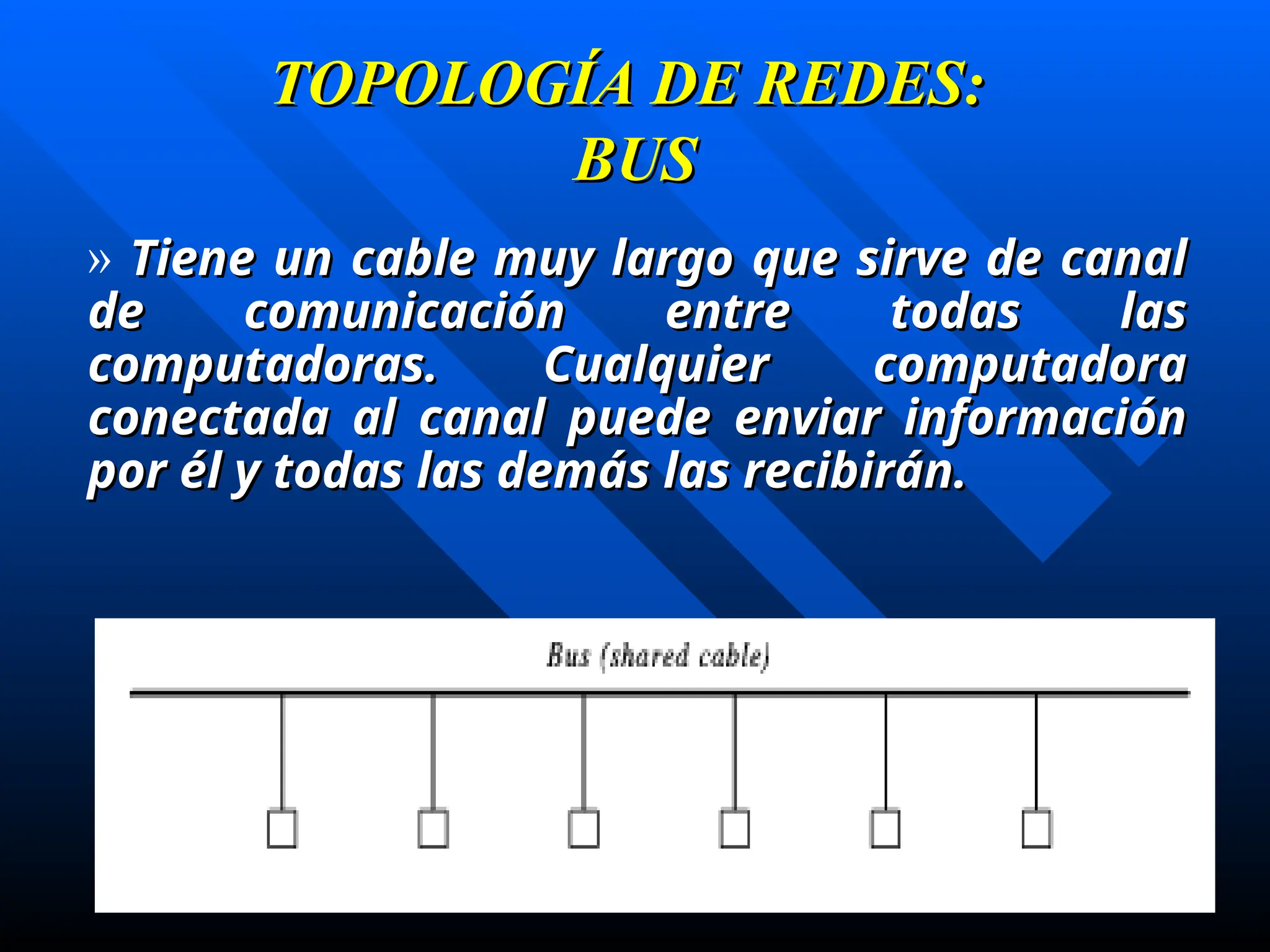 TOPOLOGÍA DE REDES:
TOPOLOGÍA DE REDES:
BUS
BUS
» Tiene un cable muy largo que sirve de canal
Tiene un cable muy largo que sirve de canal
de comunicación entre todas las
de comunicación entre todas las
computadoras. Cualquier computadora
computadoras. Cualquier computadora
conectada al canal puede enviar información
conectada al canal puede enviar información
por él y todas las demás las recibirán.
por él y todas las demás las recibirán.
 