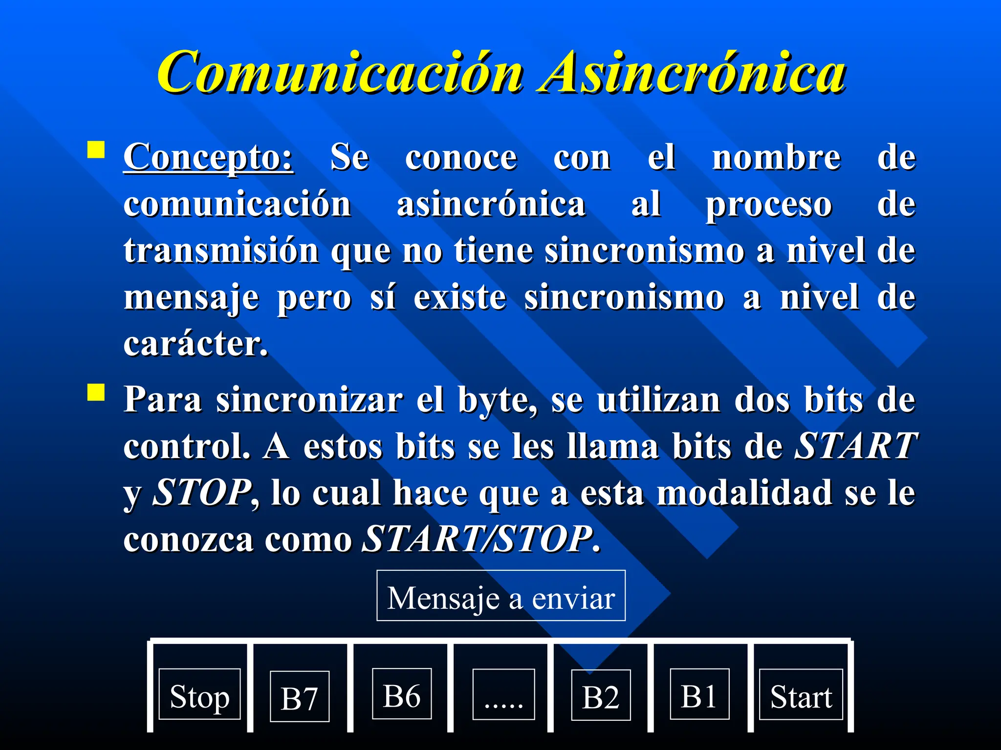 Comunicación Asincrónica
Comunicación Asincrónica
 Concepto:
Concepto: Se conoce con el nombre de
Se conoce con el nombre de
comunicación asincrónica al proceso de
comunicación asincrónica al proceso de
transmisión que no tiene sincronismo a nivel de
transmisión que no tiene sincronismo a nivel de
mensaje pero s
mensaje pero sí
í existe sincronismo a nivel de
existe sincronismo a nivel de
carácter.
carácter.
 Para sincronizar el byte, se utilizan dos bits de
Para sincronizar el byte, se utilizan dos bits de
control. A estos bits se les llama bits de
control. A estos bits se les llama bits de START
START
y
y STOP
STOP, lo cual hace que a esta modalidad se le
, lo cual hace que a esta modalidad se le
conozca como
conozca como START/STOP
START/STOP.
.
Stop B7 B6 ..... B2 B1 Start
Mensaje a enviar
 