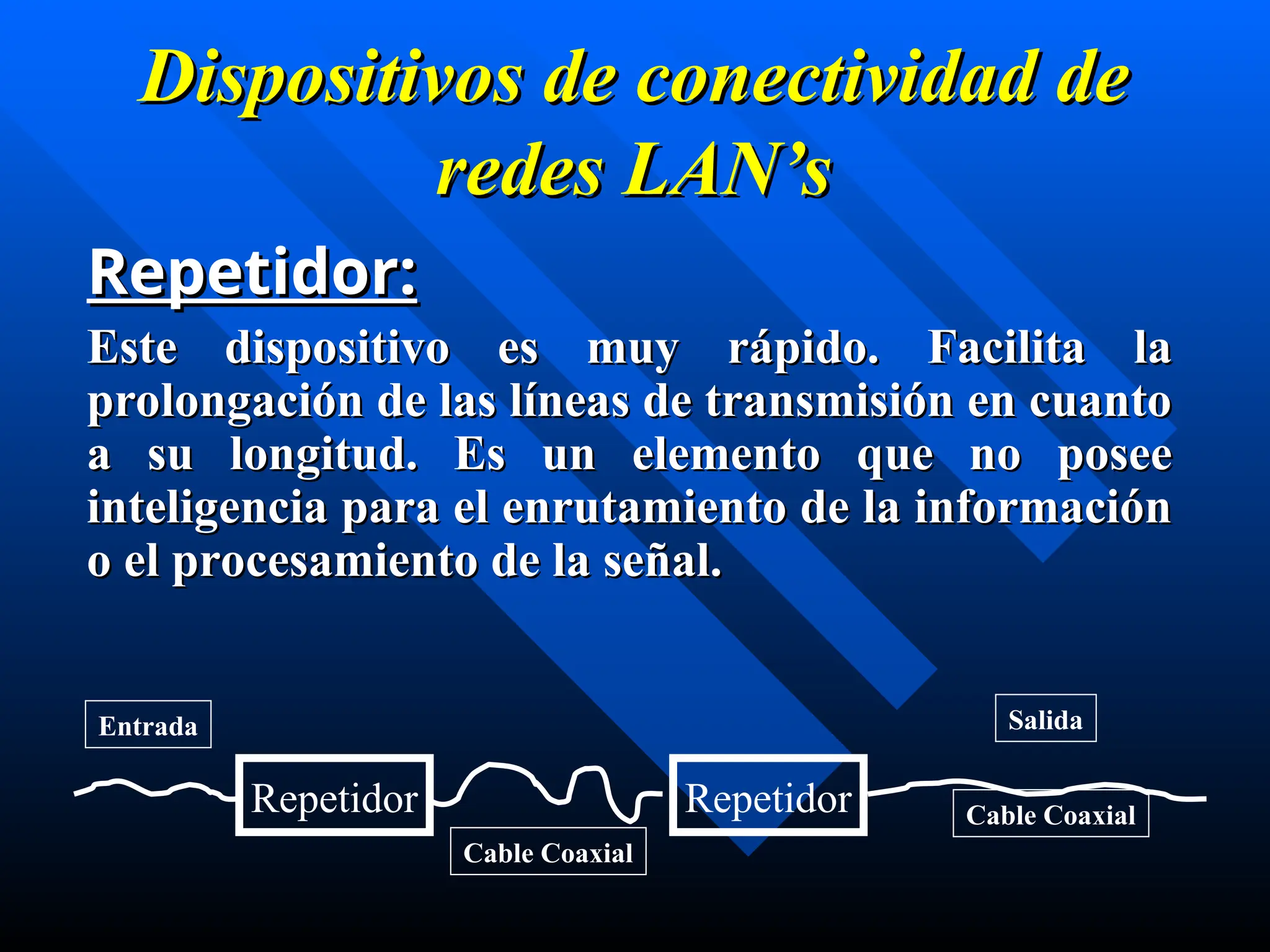 Dispositivos de conectividad de
Dispositivos de conectividad de
redes
redes LAN’s
LAN’s
Repetidor:
Repetidor:
Este dispositivo es muy rápido. Facilita la
Este dispositivo es muy rápido. Facilita la
prolongación de las líneas de transmisión en cuanto
prolongación de las líneas de transmisión en cuanto
a su longitud. Es un elemento que no posee
a su longitud. Es un elemento que no posee
inteligencia para el enrutamiento de la información
inteligencia para el enrutamiento de la información
o el procesamiento de la señal.
o el procesamiento de la señal.
Repetidor Repetidor
Cable Coaxial
Cable Coaxial
Entrada Salida
 