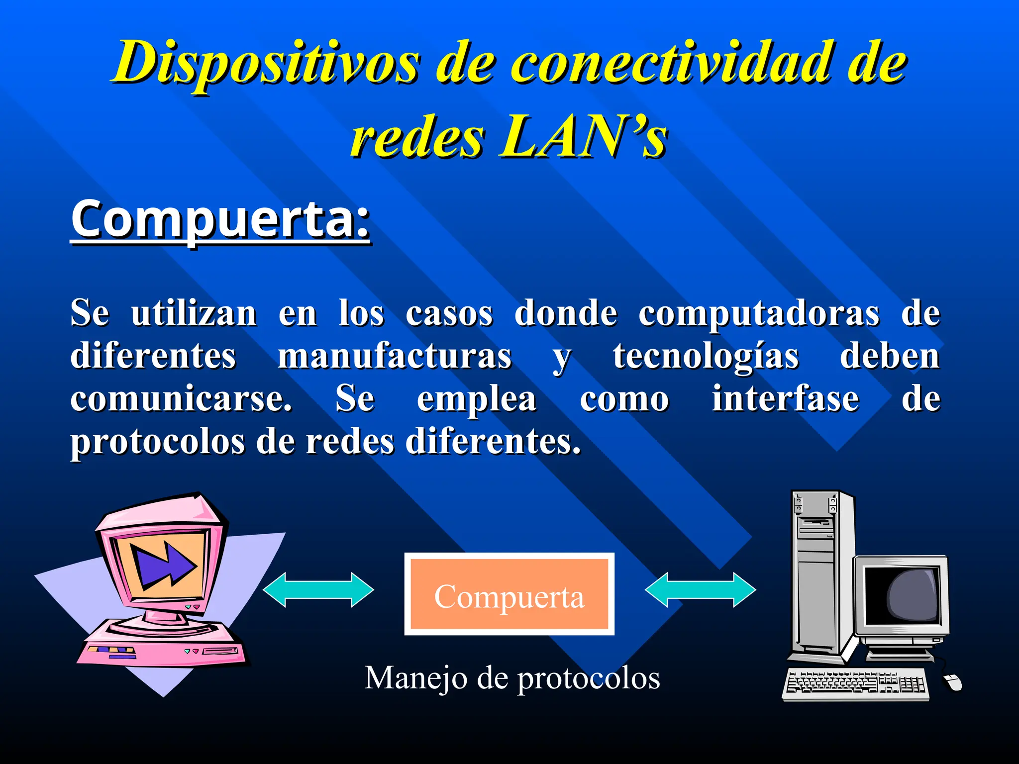 Dispositivos de conectividad de
Dispositivos de conectividad de
redes
redes LAN’s
LAN’s
Compuerta:
Compuerta:
Se utilizan en los casos donde computadoras de
Se utilizan en los casos donde computadoras de
diferentes manufacturas y tecnologías deben
diferentes manufacturas y tecnologías deben
comunicarse. Se emplea como interfase de
comunicarse. Se emplea como interfase de
protocolos de redes diferentes.
protocolos de redes diferentes.
Compuerta
Manejo de protocolos
 