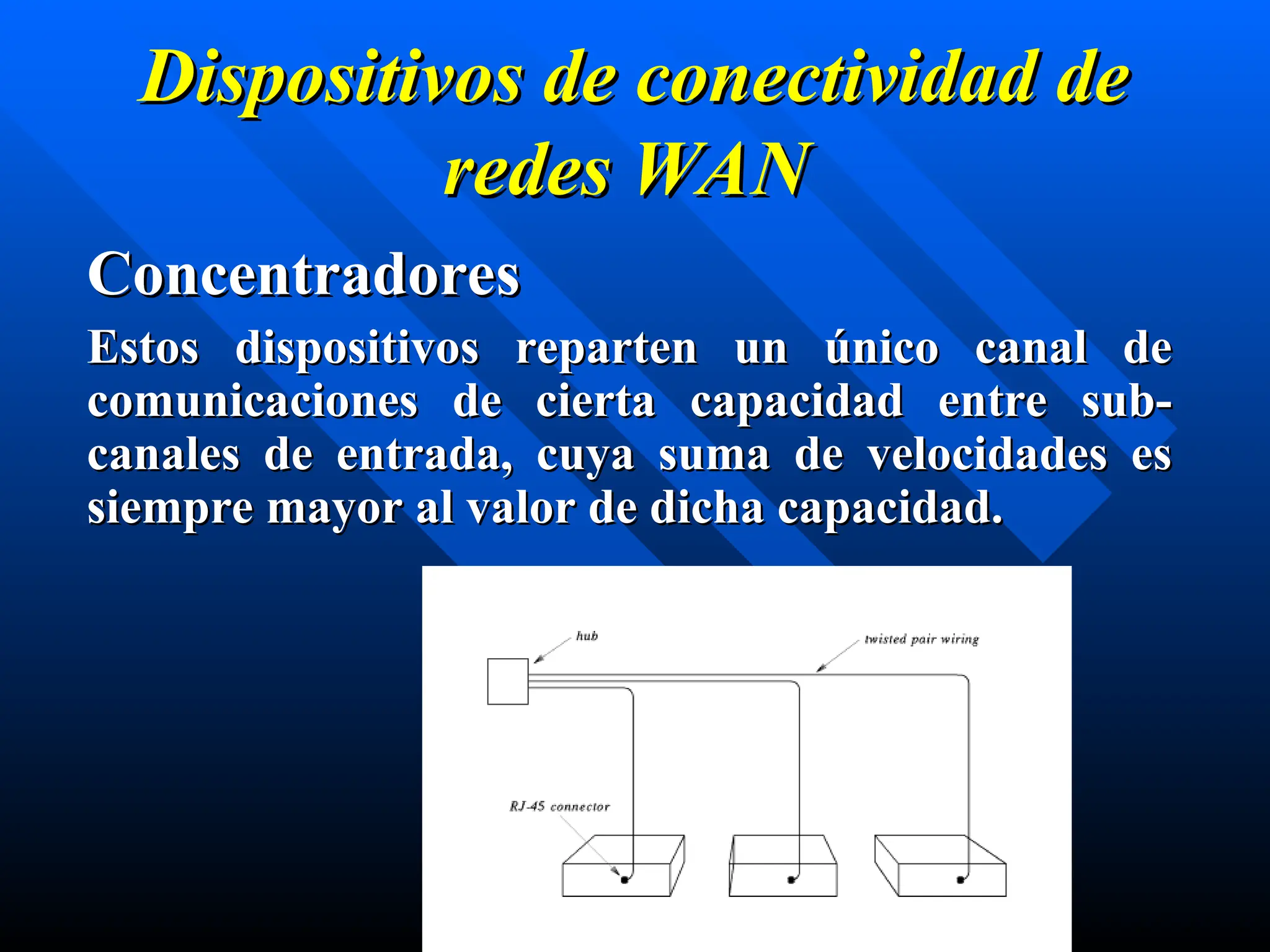 Dispositivos de conectividad de
Dispositivos de conectividad de
redes
redes WAN
WAN
Concentradores
Concentradores
Estos dispositivos reparten un único canal de
Estos dispositivos reparten un único canal de
comunicaciones de cierta capacidad entre sub-
comunicaciones de cierta capacidad entre sub-
canales de entrada, cuya suma de velocidades es
canales de entrada, cuya suma de velocidades es
siempre mayor al valor de dicha capacidad.
siempre mayor al valor de dicha capacidad.
 