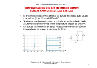 Tema 3 – Transistor de Unión Bipolar (BJT). Rev 2

     CONFIGURACION DEL BJT EN EMISOR COMUN
        CURVAS CARACTERISTIC...
