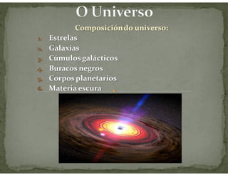 Tema 3.O Universo