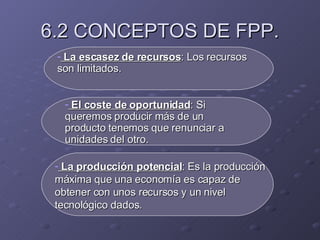 6.2 CONCEPTOS DE FPP. La escasez de recursos : Los recursos son limitados. El coste de oportunidad : Si queremos producir más de un producto tenemos que renunciar a unidades del otro. La producción potencial : Es la producción máxima que una economía es capaz de obtener con unos recursos y un nivel tecnológico dados. 