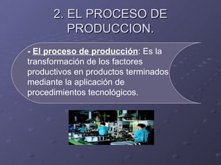 2. EL PROCESO DE PRODUCCION. -  El proceso de producción : Es la transformación de los factores productivos en productos terminados mediante la aplicación de procedimientos tecnológicos. 