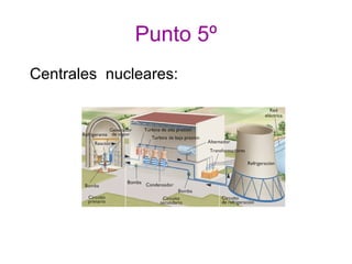 Punto 5º Centrales  nucleares: 