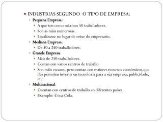 INDUSTRIAS SEGUNDO  O TIPO DE EMPRESA: Pequena Empresa : A que ten como máximo 50 traballadores. Son as máis numerosas. Localízanse no lugar de orixe do empresario. Mediana Empresa : De 50 a 250 traballadores. Grande Empresa : Máis de 250 traballadores. Contan con varios centros de traballo Son máis escasos, pero contan con maiores recursos económicos,que lles permiten invertir en tecnoloxía para a súa empresa, publicidade, etc. Multinacional : Cuentan con centros de traballo en diferentes países. Exemplo: Coca-Cola. 