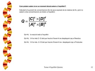 Com podem saber si en un moment donat estem a l’equilibri?  Calculant el quocient de concentracions Qc (la seva expresió és la mateixa de Kc, però no sabem si les concentracions es troben a l’equilibri) Qc=Kc  la reacció està a l’equilibri Qc>Kc  Hi ha més C i D del que hauria d’haver-hi es desplaçarà cap a Reactius Qc<Kc  Hi ha més  A i B del que hauria d’haver-hi es  desplaçarà cap a Productes 
