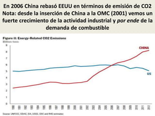 En 2006 China rebasó EEUU en términos de emisión de CO2
Nota: desde la inserción de China a la OMC (2001) vemos un
fuerte crecimiento de la actividad industrial y por ende de la
demanda de combustible
 