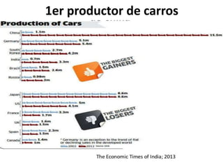 1er productor de carros
 