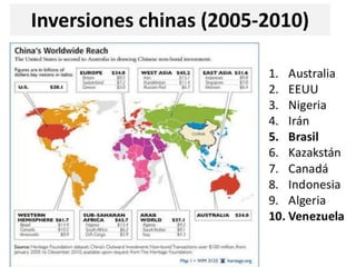 Inversiones chinas (2005-2010)
 