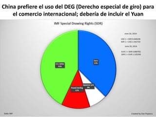 China prefiere el uso del DEG (Derecho especial de giro) para
el comercio internacional; debería de incluir el Yuan
 