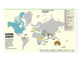 Geopolítica de China e India