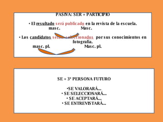 PASIVA: SER + PARTICIPIO El resultado será publicad o en la revista de la escuela. masc. Masc. Los candidatos serán selecciona dos por sus conocimientos en fotografía. masc. pl. Masc. pl. SE + 3ª PERSONA FUTURO SE VALORARÁ... SE SELECCIONARÁ... SE ACEPTARÁ... SE ENTREVISTARÁ...
