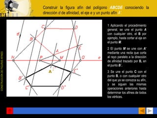 CONSTRUCCiÓN DE FIGURAS AFINES Construir la figura afín del polígono  ABCDE   conociendo la dirección  d  de afinidad, el eje  e  y un punto afín  A'. 1 Aplicando el procedimiento general, se une el punto  A   con cualquier otro, el  B  por ejemplo, hasta cortar al eje en el punto  M . 2 El punto  M   se une con  A'   mediante una recta que corta al rayo paralelo a la dirección de afinidad trazado por  B,  en el punto  B´. 3 Se une el punto  C  con el punto  B , o con cualquier otro del que ya se conozca su afín, y se siguen las mismas operaciones anteriores hasta determinar los afines de todos los vértices. A´ 