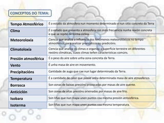 CONCEPTOS DO TEMA:
Tempo Atmosférico É o estado da atmosfera nun momento determinado e nun sitio concreto da Terra
Clima É o estado que presenta a atmosfera con máis frecuencia nunha rexión concreta
e que se repite de forma cíclica.
Meteoroloxía Ciencia que analiza a influencia dos fenómenos meteorolóxicos no tempo
atmosférico, para realizar pronósticos ou predicións.
Climatoloxía Ciencia que analiza os climas e organiza a superficie terrestre en diferentes
rexións climáticas, cuxos climas teñen características comúns.
Presión atmosférica É o peso do aire sobre unha zona concreta da Terra.
Vento É unha masa de aire en movemento.
Precipitacións Cantidade de auga que cae nun lugar determinado da Terra.
Temperatura É a cantidade de calor que posúe unha determinada masa de aire atmosférico.
Borrasca Son zonas de baixas presións provocadas por masas de aire quente.
Anticiclón Son zonas de altas presións orixinadas por masas de aire frío.
Isobara Son liñas que nun mapa unen puntos coa mesma presión atmosférica.
Isoterma Son liñas que nun mapa unen puntos coa mesma temperatura.
 