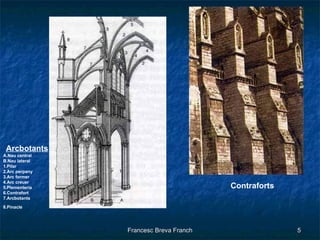 Arcbotants A.Nau central  B.Nau lateral  1.Pilar  2.Arc perpany  3.Arc former  4.Arc creuer  5.Plementeria  6.Contrafort  ...