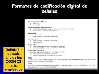 tema-5-codificacion-de-datos (1).ppt