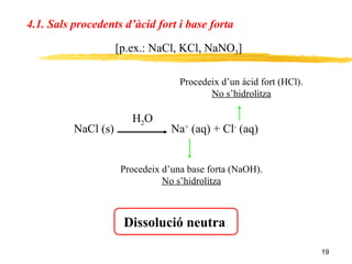 4.1. Sals procedents d’àcid fort i base forta   [p.ex.: NaCl, KCl, NaNO 3 ] NaCl (s)  H 2 O  Na +  (aq) + Cl -  (aq) Procedeix d’una base forta (NaOH). No s’hidrolitza Procedeix d’un àcid fort (HCl). No s’hidrolitza Dissolució neutra 