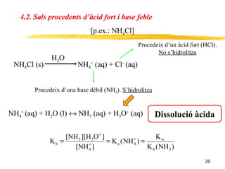 4.2. Sals procedents d’àcid fort i base feble [p.ex.: NH 4 Cl] Dissolució àcida NH 4 Cl (s)  H 2 O  NH 4 +  (aq) + Cl -  (aq) Procedeix d’una base dèbil (NH 3 ).  S’hidrolitza Procedeix d’un àcid fort (HCl). No s’hidrolitza NH 4 +  (aq) + H 2 O (l)    NH 3  (aq) +  H 3 O +  (aq) 
