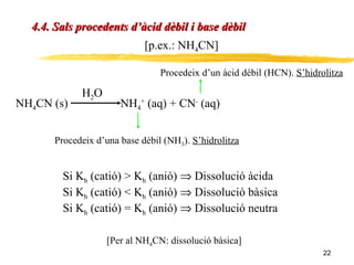 4.4. Sals procedents d’àcid dèbil i base dèbil [p.ex.: NH 4 CN] Si K h  (catió) > K h  (anió)   Dissolució àcida Si K h  (catió) < K h  (anió)   Dissolució bàsica Si K h  (catió) = K h  (anió)    Dissolució neutra [Per al NH 4 CN: dissolució bàsica] NH 4 CN (s)  H 2 O  NH 4 +  (aq) + CN -  (aq) Procedeix d’una base dèbil (NH 3 ).  S’hidrolitza Procedeix d’un àcid dèbil (HCN).  S’hidrolitza 