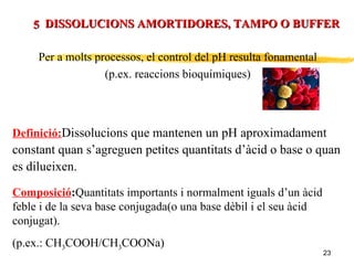 DISSOLUCIONS AMORTIDORES, TAMPO O BUFFER 5 Definició: Dissolucions que mantenen un pH aproximadament  constant quan s’agreguen petites quantitats d’àcid o base o quan  es dilueixen. Composició : Quantitats importants i normalment iguals d’un àcid feble i de la seva base conjugada(o una base dèbil i el seu àcid conjugat). (p.ex.: CH 3 COOH/CH 3 COONa) Per a molts processos, el control del pH resulta fonamental (p.ex. reaccions bioquímiques) 