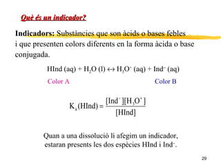 Què és un indicador? Indicadors:  Substàncies que son àcids o bases febles  i que presenten colors diferents en la forma àcida o base conjugada.  Quan a una dissolució li afegim un indicador, estaran presents les dos espècies HInd i Ind  . HInd (aq) + H 2 O (l)    H 3 O +  (aq) + Ind   (aq) Color A Color B 