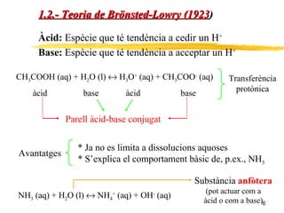 1.2.- Teoria de Brönsted-Lowry (1923 ) Àcid:  Espècie que té tendència a cedir un H + Base:  Espècie que té tendència a acceptar un H + NH 3  (aq) + H 2 O (l)    NH 4 +  (aq) + OH -  (aq) CH 3 COOH (aq) + H 2 O (l)    H 3 O +  (aq) + CH 3 COO -  (aq) àcid base base àcid Transferència protònica * Ja no es limita a dissolucions aquoses * S’explica el comportament bàsic de, p.ex., NH 3 Avantatges Parell àcid-base conjugat Substància  anfòtera (pot actuar com a àcid o com a base) 