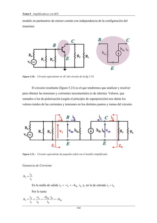 Tema 5. Amplificadores con BJT.
144
modelo en parámetros de emisor común con independencia de la configuración del
transistor.
Figura 5.20.- Circuito equivalente en AC del circuito de la fig 5.19.
El circuito resultante (figura 5.21) es el que tendremos que analizar y resolver
para obtener las tensiones y corrientes incrementales (o de alterna). Valores, que
sumados a los de polarización (según el principio de superposición) nos darán los
valores totales de las corrientes y tensiones en los distintos puntos y ramas del circuito.
Figura 5.21.- Circuito equivalente de pequeña señal con el modelo simplificado.
Ganancia de Corriente
2
I
1
i
A
i

En la malla de salida 2 c fe bi i h i     y, en la de entrada 1 bi i
Por lo tanto
c fe b2
I fe
1 b b
i h ii
A h
i i i
  
    
 