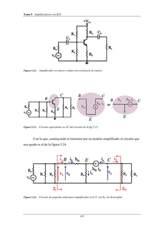 Tema 5. Amplificadores con BJT.
147
Figura 5.22.- Amplificador en emisor común con resistencia de emisor.
Figura 5.23.- Circuito equivalente en AC del circuito de la fig 5.22.
Con lo que, sustituyendo el transistor por su modelo simplificado el circuito que
nos queda es el de la figura 5.24
Figura 5.24.- Circuito de pequeña señal para amplificador en E-C con RE sin desacoplar.
 