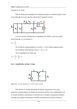 Tema 5. Amplificadores con BJT.
149
Impedancia de salida
Para el cálculo de la impedancia de salida procedemos exactamente igual a como
se ha explicado en el caso anterior, obteniendo el siguiente circuito.
Con este circuito, calcularemos la impedancia de salida Zo como el cociente
entre la tensión v2 y la corriente i2;
2
o
2
v
Z
i

En la malla de entrada podemos ver como ib = 0 al no haber ninguna tensión.
En la malla de salida tenemos como 2 fe bi h i 0  
Así, la impedancia de salida será
2 2
o
2
v v
Z
i 0
   
6.2.3.- Amplificador en Base Común.
Figura 5.25.- Circuito amplificador con BJT en Base Común.
Para obtener el circuito equivalente de alterna, al igual que en los casos
anteriores, cortocircuitamos las fuentes de tensión de continua y los condensadores. En
el circuito resultante, sustituiremos el transistor por su modelo en parámetros híbridos
(recordar que siempre utilizaremos el modelo en parámetros de emisor común con
 