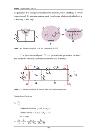Tema 5. Amplificadores con BJT.
150
independencia de la configuración del transistor. Para ello, vamos a redibujar el circuito
en parámetros h del transistor para que quede con el emisor a la izquierda, el colector a
la derecha y la base abajo
Figura 5.26.- Circuito equivalente en AC del circuito de la fig 5.25.
El circuito resultante (figura 5.27) es el que tendremos que analizar y resolver
para obtener las tensiones y corrientes incrementales (o de alterna).
Figura 5.27.- Circuito equivalente de pequeña señal con el modelo simplificado.
Ganancia de Corriente
2
I
1
i
A
i

En la malla de salida 2 c fe bi i h i    
En la de entrada  1 e fe bi i h 1 i     
Por lo tanto
   
c fe b fe2
I
1 e fe b fe
i h i hi
A
i i h 1 i h 1
  
   
  
 