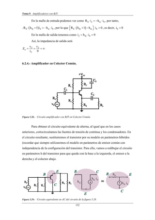 Tema 5. Amplificadores con BJT.
152
En la malla de entrada podemos ver como S e ie bR i h i    , por tanto,
.  S fe b ie bR h 1 i h i     , por lo que  S fe ie bR h 1 h i 0       , es decir, bi 0
En la malla de salida tenemos como 2 fe bi h i 0  
Así, la impedancia de salida será
2 2
o
2
v v
Z
i 0
   
6.2.4.- Amplificador en Colector Común.
Figura 5.28.- Circuito amplificador con BJT en Colector Común.
Para obtener el circuito equivalente de alterna, al igual que en los casos
anteriores, cortocircuitamos las fuentes de tensión de continua y los condensadores. En
el circuito resultante, sustituiremos el transistor por su modelo en parámetros híbridos
(recordar que siempre utilizaremos el modelo en parámetros de emisor común con
independencia de la configuración del transistor. Para ello, vamos a redibujar el circuito
en parámetros h del transistor para que quede con la base a la izquierda, el emisor a la
derecha y el colector abajo.
Figura 5.29.- Circuito equivalente en AC del circuito de la figura 5.28.
 