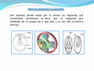 TREN DE ENGRANES PLANETARIO
Son aquellos donde existe por lo menos un engranaje con
movimiento planetarios; es decir, que un engranaje gire
alrededor de su propio eje y que éste a su vez rote en torno a
otro eje.
 