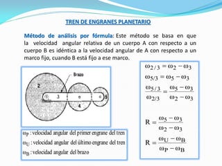 TREN DE ENGRANES PLANETARIO
Método de análisis por fórmula: Este método se basa en que
la velocidad angular relativa de un cuerpo A con respecto a un
cuerpo B es idéntica a la velocidad angular de A con respecto a un
marco fijo, cuando B está fijo a ese marco.
 