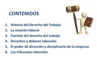 TEMA 5 EL DERECHO DEL TRABAJO 2023/2024(1).pdf