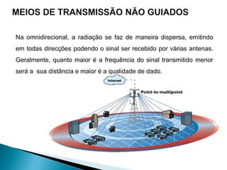 Na omnidirecional, a radiação se faz de maneira dispersa, emitindo
em todas direcções podendo o sinal ser recebido por várias antenas.
Geralmente, quanto maior é a frequência do sinal transmitido menor
será a sua distância e maior é a qualidade de dado.
 