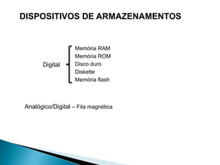 Memória RAM
Memória ROM
Disco duro
Diskette
Memória flash
DISPOSITIVOS DE ARMAZENAMENTOS
Digital
Analógico/Digital – Fita magnética
 
