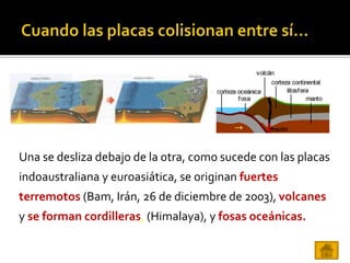 Una se desliza debajo de la otra, como sucede con las placas
indoaustraliana y euroasiática, se originan fuertes
terremotos (Bam, Irán, 26 de diciembre de 2003), volcanes
y se forman cordilleras, (Himalaya), y fosas oceánicas.
 