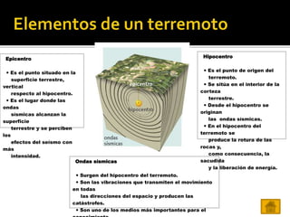 Ondas sísmicas
 Surgen del hipocentro del terremoto.
 Son las vibraciones que transmiten el movimiento
en todas
las direcciones del espacio y producen las
catástrofes.
 Son uno de los medios más importantes para el
Hipocentro
 Es el punto de origen del
terremoto.
 Se sitúa en el interior de la
corteza
terrestre.
 Desde el hipocentro se
originan
las ondas sísmicas.
 En el hipocentro del
terremoto se
produce la rotura de las
rocas y,
como consecuencia, la
sacudida
y la liberación de energía.
Epicentro
 Es el punto situado en la
superficie terrestre,
vertical
respecto al hipocentro.
 Es el lugar donde las
ondas
sísmicas alcanzan la
superficie
terrestre y se perciben
los
efectos del seísmo con
más
intensidad.
 