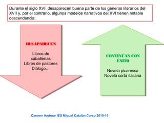 Durante el siglo XVII desaparecen buena parte de los géneros literarios del
XVII y, por el contrario, algunos modelos narrativos del XVI tienen notable
descendencia:
DESAPARECEN
Libros de
caballerías
Libros de pastores
Diálogo…
DESAPARECEN
Libros de
caballerías
Libros de pastores
Diálogo…
CONTINÚAN CON
ÉXITO
Novela picaresca
Novela corta italiana
CONTINÚAN CON
ÉXITO
Novela picaresca
Novela corta italiana
Carmen Andreu- IES Miguel Catalán Curso 2015-16
 