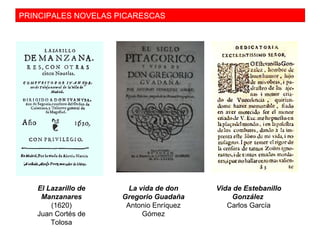 PRINCIPALES NOVELAS PICARESCAS
El Lazarillo de
Manzanares
(1620)
Juan Cortés de
Tolosa
La vida de don
Gregorio Guadaña
Antonio Enríquez
Gómez
Vida de Estebanillo
González
Carlos García
 