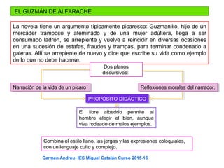 EL GUZMÁN DE ALFARACHE
La novela tiene un argumento típicamente picaresco: Guzmanillo, hijo de un
mercader tramposo y afeminado y de una mujer adúltera, llega a ser
consumado ladrón, se arrepiente y vuelve a reincidir en diversas ocasiones
en una sucesión de estafas, fraudes y trampas, para terminar condenado a
galeras. Allí se arrepiente de nuevo y dice que escribe su vida como ejemplo
de lo que no debe hacerse.
Dos planos
discursivos:
Narración de la vida de un pícaroNarración de la vida de un pícaro Reflexiones morales del narrador.Reflexiones morales del narrador.
PROPÓSITO DIDÁCTICOPROPÓSITO DIDÁCTICO
El libre albedrío permite al
hombre elegir el bien, aunque
viva rodeado de malos ejemplos.
Combina el estilo llano, las jergas y las expresiones coloquiales,
con un lenguaje culto y complejo.
Carmen Andreu- IES Miguel Catalán Curso 2015-16
 