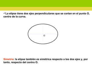 La elipse tiene dos ejes perpendiculares que se cortan en el punto O, centro de la curva. Simetría : la elipse también es simétrica respecto a los dos ejes y, por tanto, respecto del centro O.  