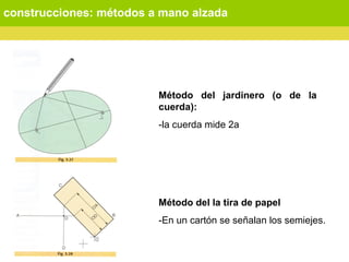 construcciones: métodos a mano alzada Método del jardinero (o de la cuerda): -la cuerda mide 2a Método del la tira de papel -En un cartón se señalan los semiejes.  