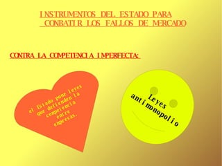 INSTRUMENTOS DEL ESTADO PARA CONBATIR LOS FALLOS DE MERCADO CONTRA LA COMPETENCIA IMPERFECTA: el Estado pone leyes que defienden la competencia entre empresas. Leyes  antimonopolio 