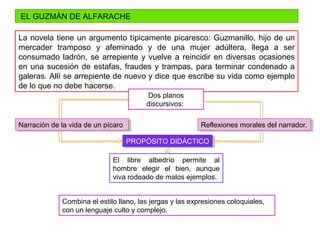 EL GUZMÁN DE ALFARACHE
La novela tiene un argumento típicamente picaresco: Guzmanillo, hijo de un
mercader tramposo y afeminado y de una mujer adúltera, llega a ser
consumado ladrón, se arrepiente y vuelve a reincidir en diversas ocasiones
en una sucesión de estafas, fraudes y trampas, para terminar condenado a
galeras. Allí se arrepiente de nuevo y dice que escribe su vida como ejemplo
de lo que no debe hacerse.
Dos planos
discursivos:
Narración de la vida de un pícaroNarración de la vida de un pícaro Reflexiones morales del narrador.Reflexiones morales del narrador.
PROPÓSITO DIDÁCTICOPROPÓSITO DIDÁCTICO
El libre albedrío permite al
hombre elegir el bien, aunque
viva rodeado de malos ejemplos.
Combina el estilo llano, las jergas y las expresiones coloquiales,
con un lenguaje culto y complejo.
 